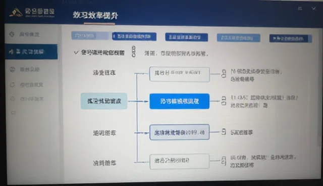 学习效率提升课程的规划误区与解决路径